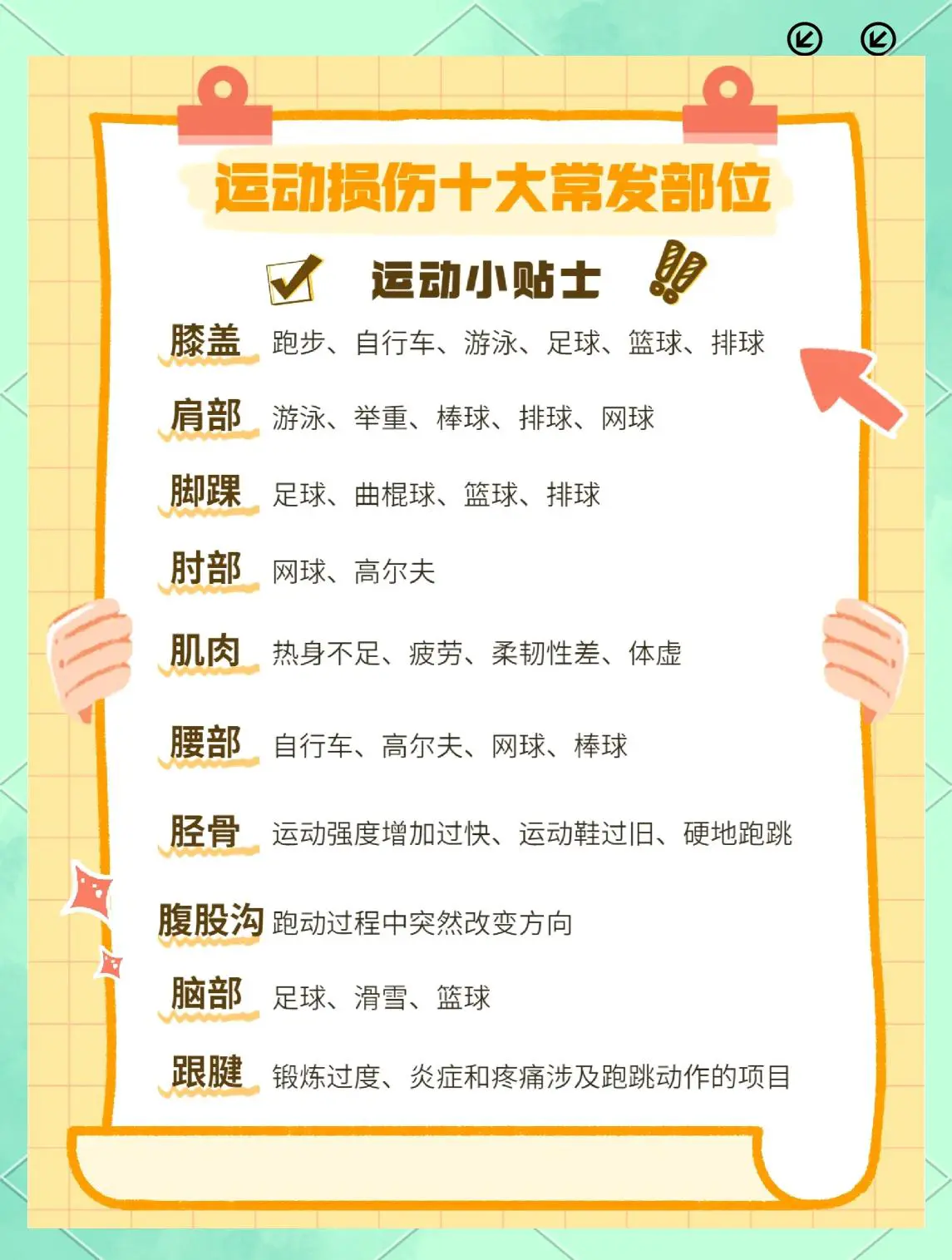 如何安排篮球主力的赛季前训练_2
